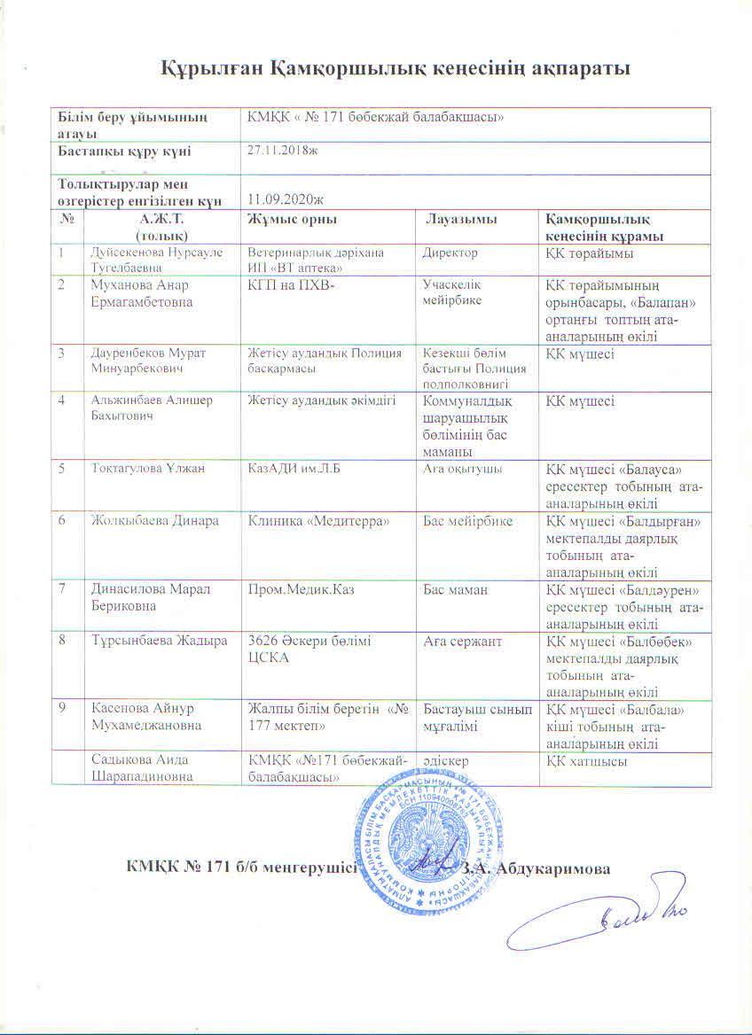 Жетісу ауданы КМҚК N171 бөбекжай-балабақшасына "Қамқоршылық кеңес" құрылды