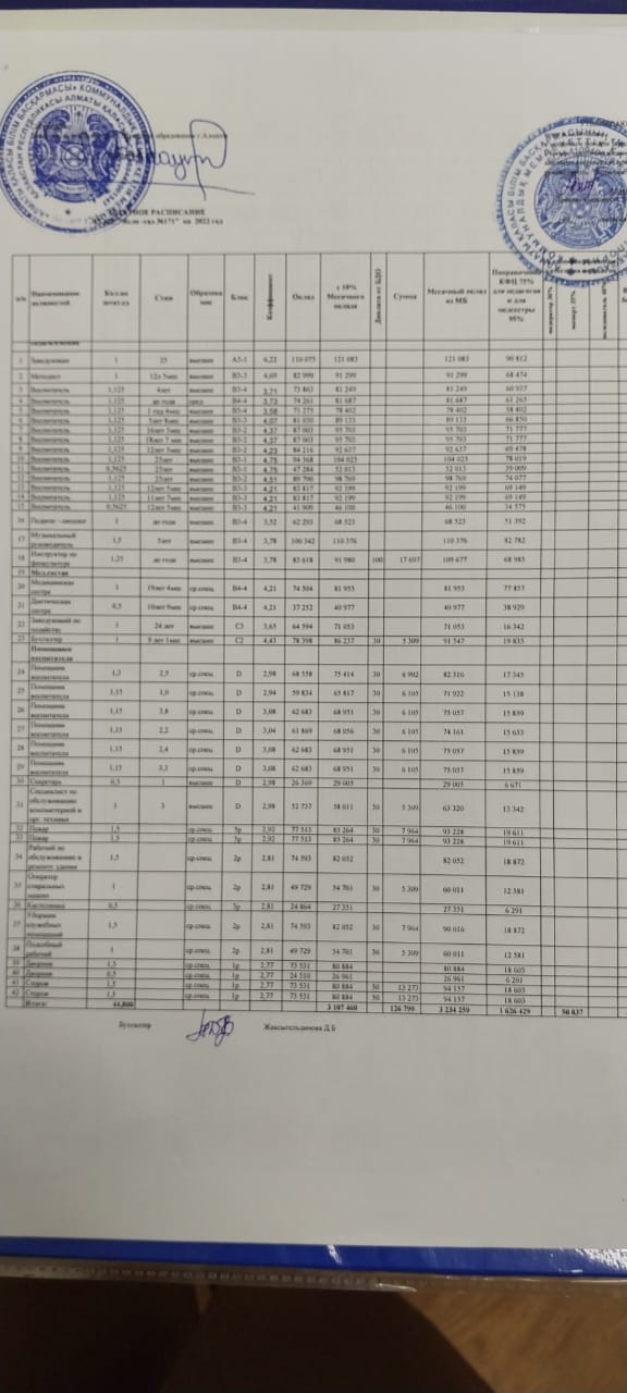 КМҚК “№171 б/б”