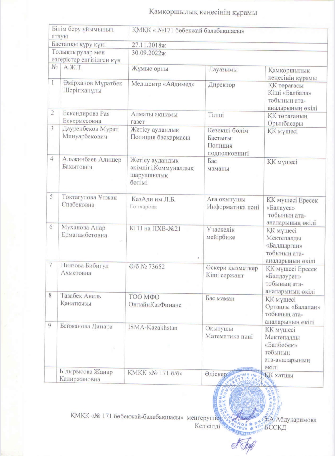 КМҚК “№171 б/б”