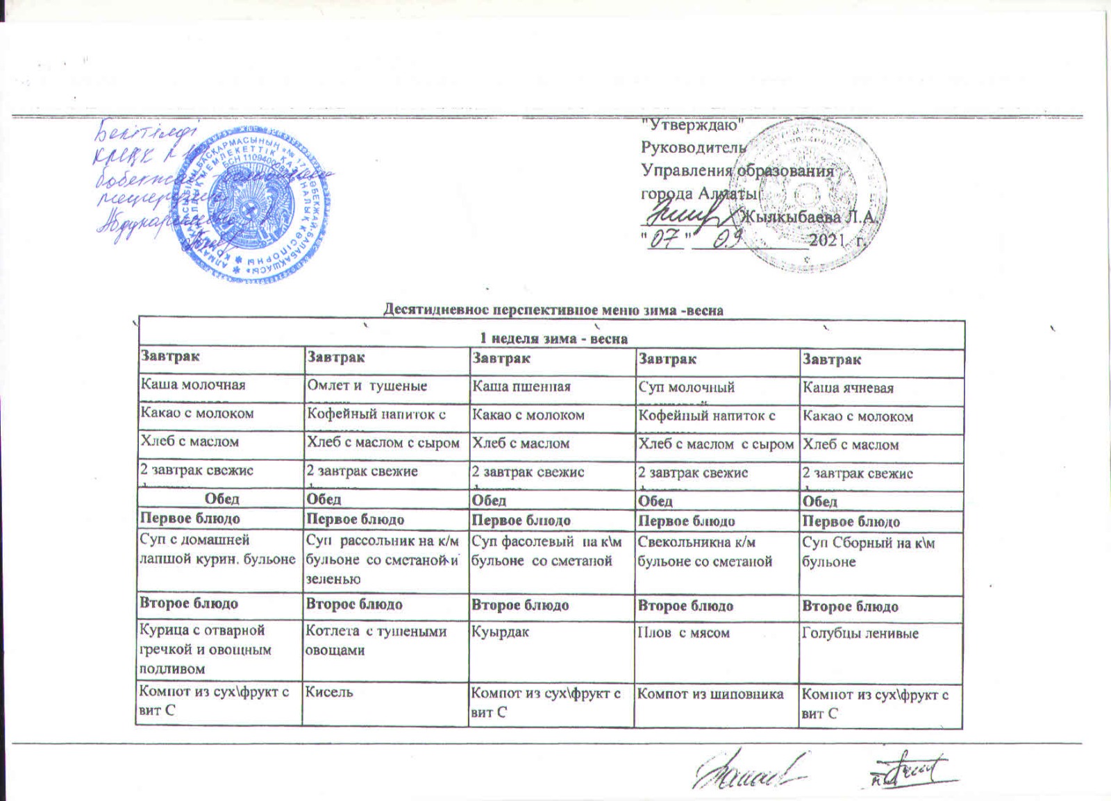 КМҚК “№171 б/б” Ас мәзірі