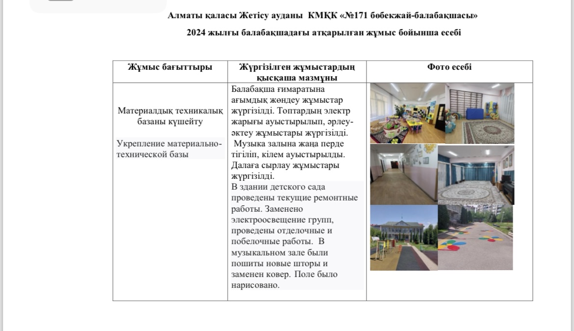 КМҚК “№171 бөбекжай-балабақшасы”