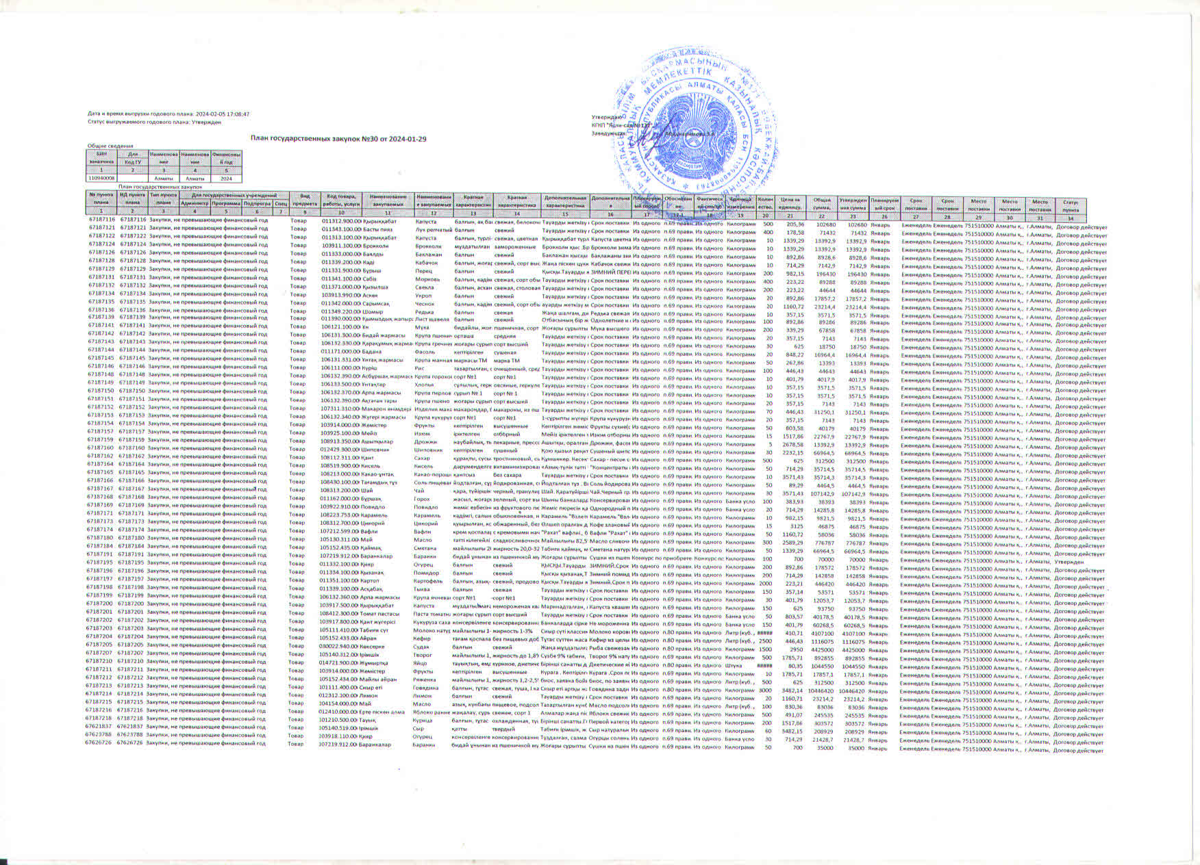 "№171 бөбекжай-балабақшасы" КМҚК
