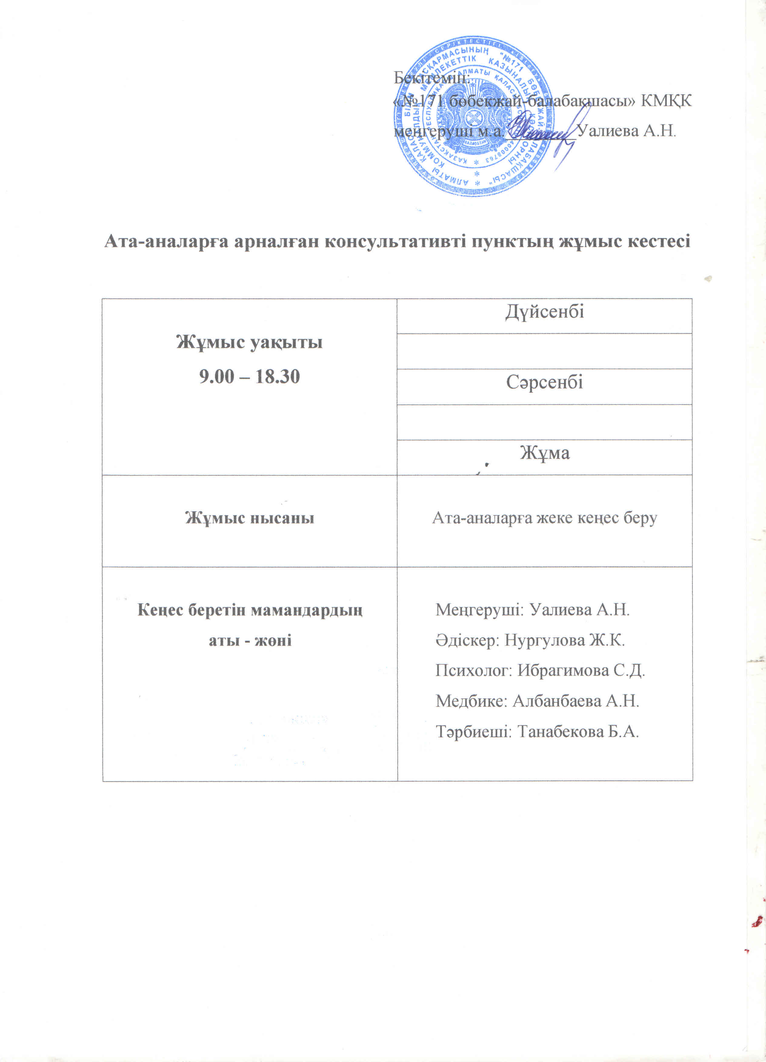 Ата-аналарға арналған консультативті пунктың жұмыс жоспары